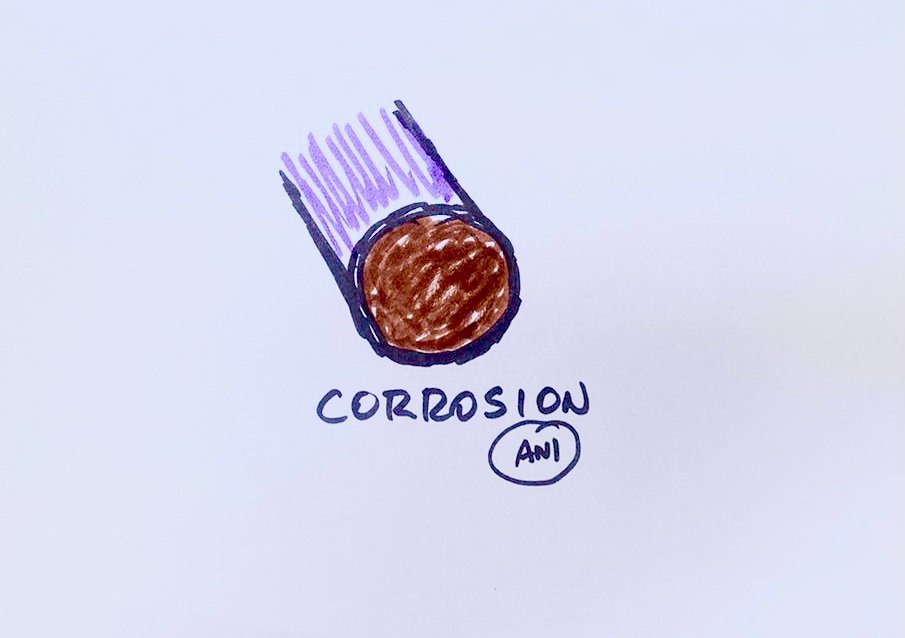 corrosion inhibitor